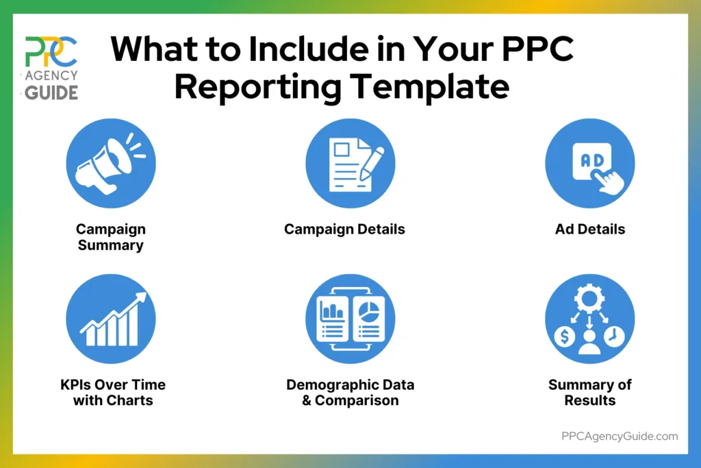 The Essential Guide to PPC Reporting