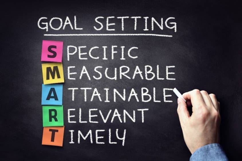 Convert your goals into smart goals.