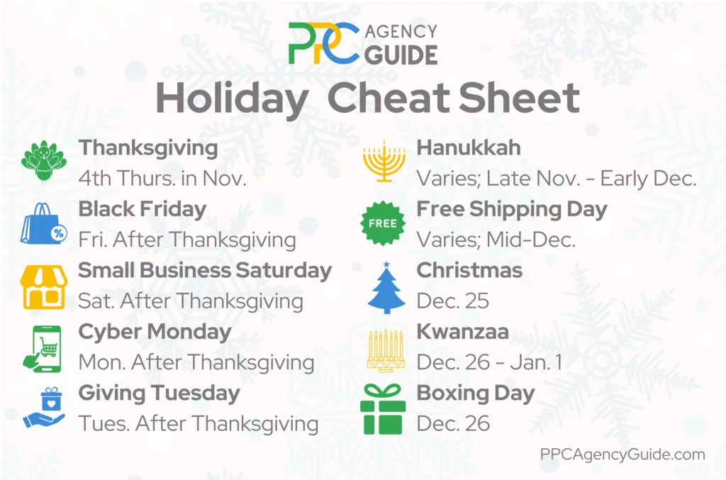 Holiday Cheat Sheet