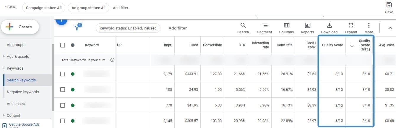 What is a Quality Score for PPC?