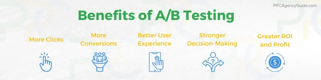 Benefits of A/B Testing
