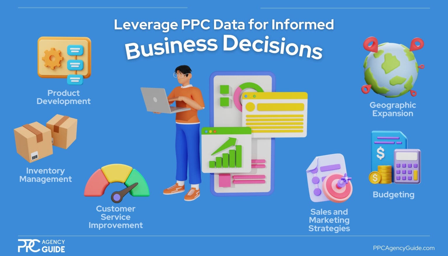 How to Use PPC Data to Inform Business Decisions - PPC Agency Guide