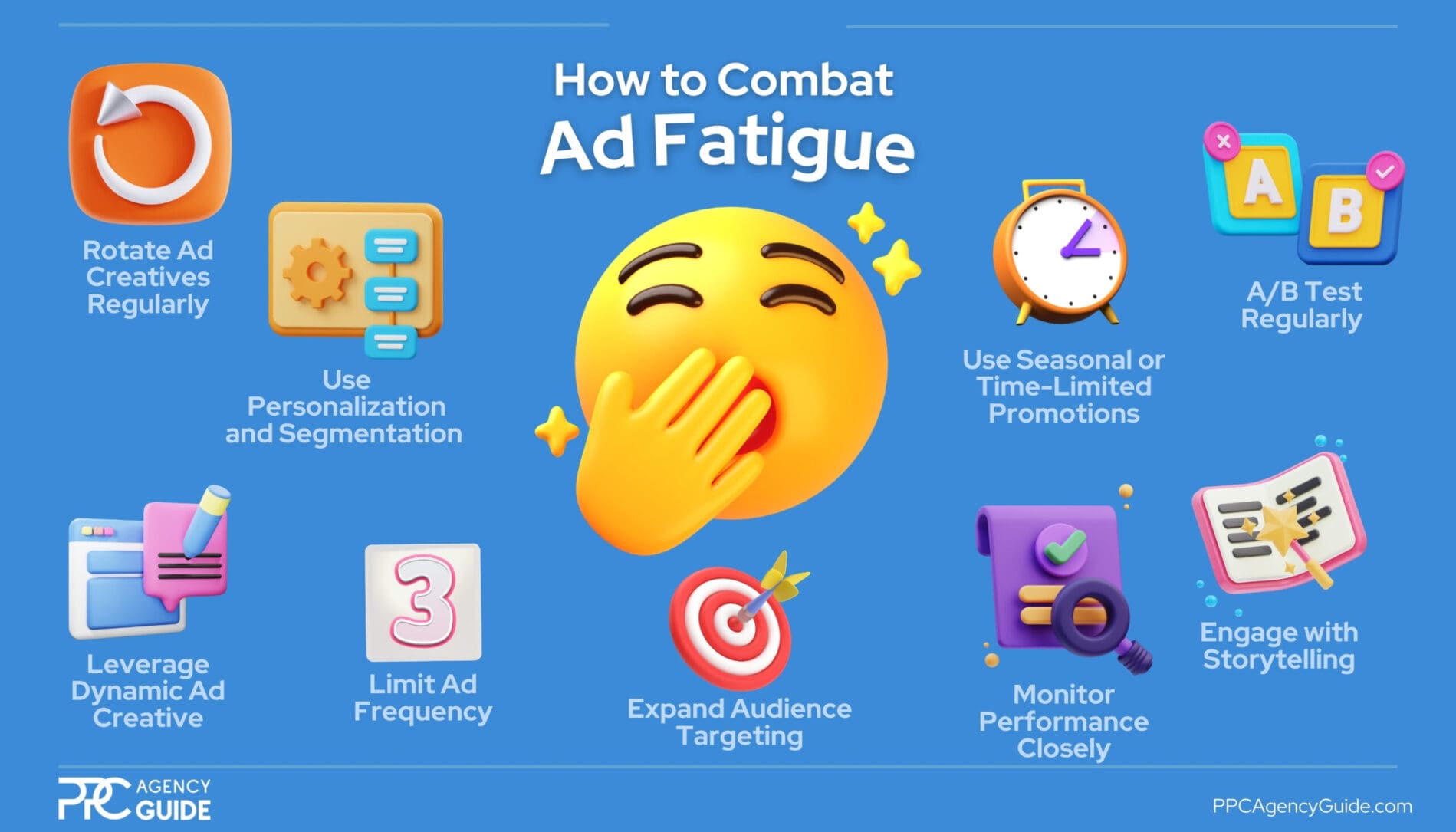 Escape Ad Fatigue The Ultimate Guide - fd458kb
