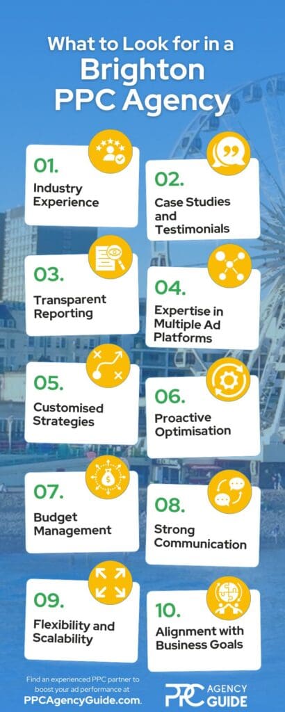 PAG_What to Look for in Your Brighton England PPC Agency