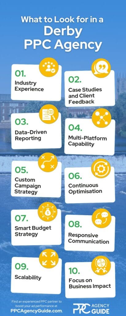 PAG_What to Look for in Your Derby England PPC Agency