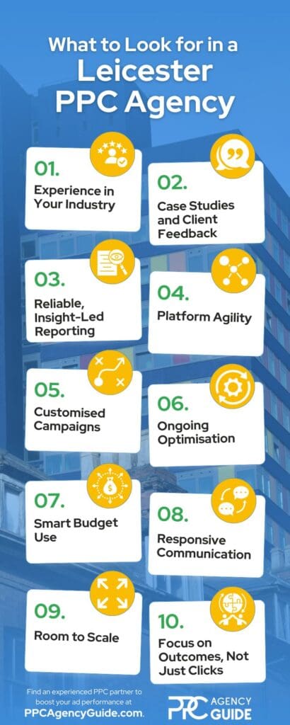 PAG_What to Look for in Your Leicester England PPC Agency