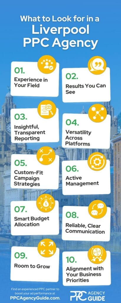 PAG_What to Look for in Your Liverpool England PPC Agency