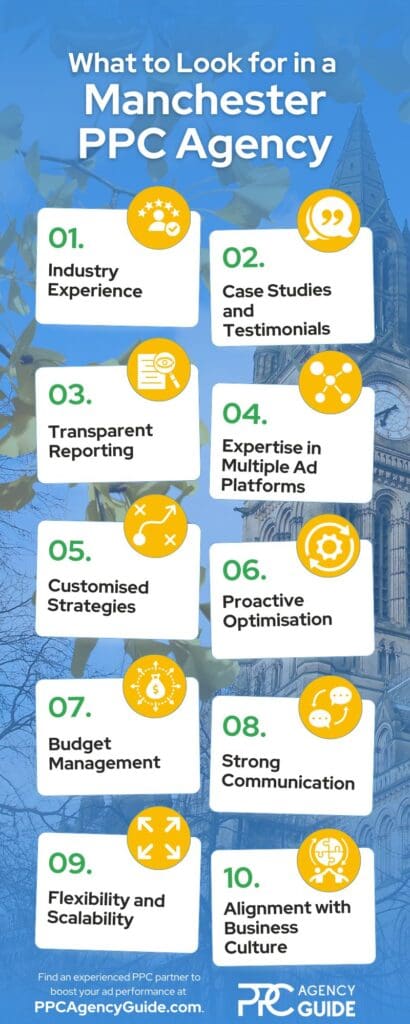 PAG_What to Look for in Your Manchester PPC Agency