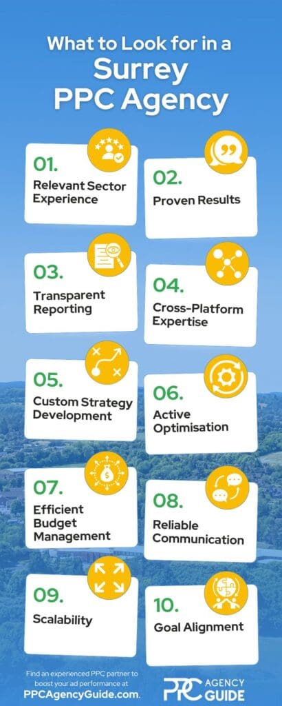 PAG_What to Look for in Your Surrey England PPC Agency