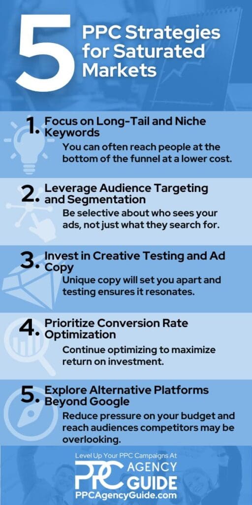 Infographic - 5 PPC Strategies for Saturated Markets