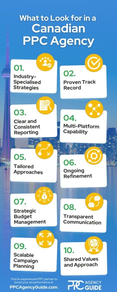 What to Look for in Your Canadian PPC Agency