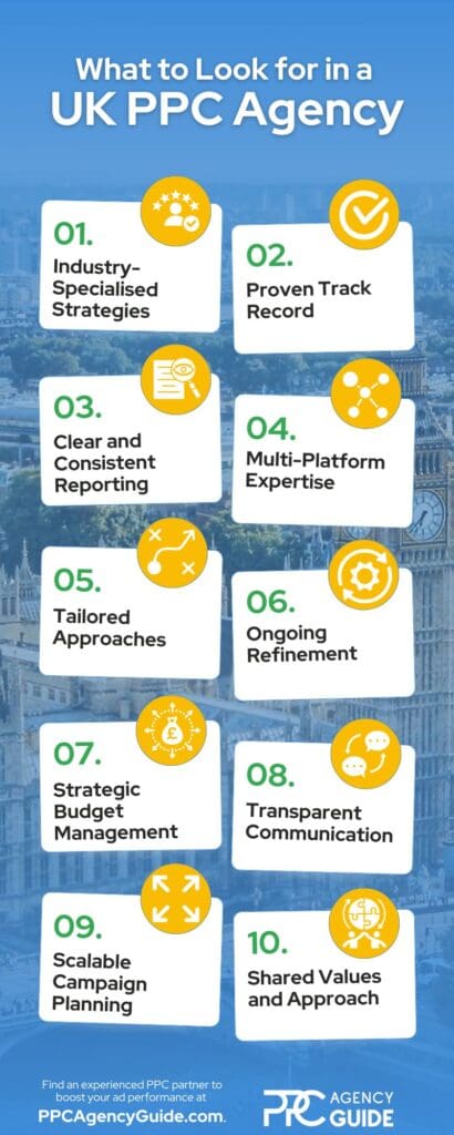 What to Look for in Your UK PPC Agency